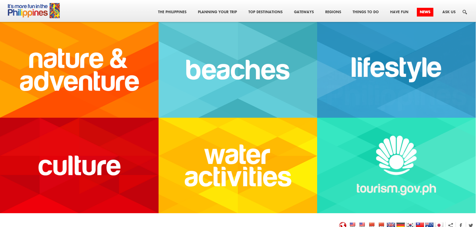 Dubai Web Design Agency